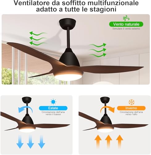 snsok Ceiling Fan with LED Light 52 Inches 3 Blades, 6 Speed + 3 Light Temperature, Super Silent DC Motor, Timer with Remote Control, Reverse Function Summer/Winter (black)