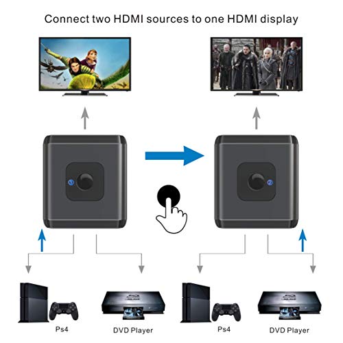 HDMI Switch HDMI Splitter, Wenter Aluminum HDMI Switcher Bidirectional 2 in 1 Out or 1 in 2 Out Manual HDMI Switcher Supports HD 4K 3D for HD TV/Blu-Ray Player/Fire Stick/Xbox / PS3 / PS4 - Thumbnail 2