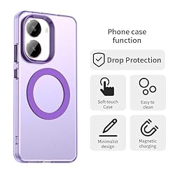 Compatible with Xiaomi Poco X7 Pro 5G Case