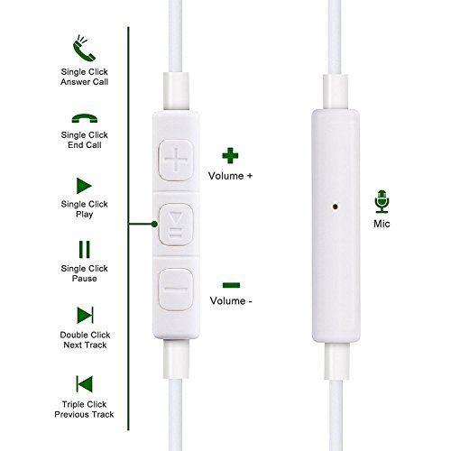 (2 pack) Sobrilli wired Headphones/Earphones/Earbuds, 3.5mm headphones with Microphone and remote control for iPhone 6s/6/5s/5/4s/SE/Samsung/MP3 MP4 MP5 and all 3.5mm devices(White)