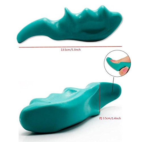 LtrottedJ Deep Tissue Massage Saver Massager ï¼ŒGreen Thumb Protector Cool Tool - //medicalbooks.filipinodoctors.org
