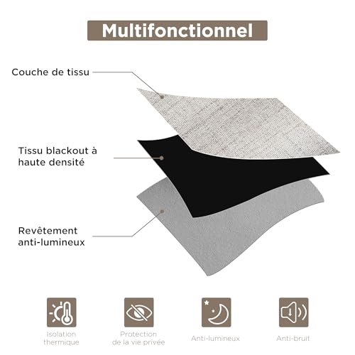 CUCRAF 100% Thermal Blackout Curtain, 2 Pieces, L140 x H245, Thermal Linen Curtain, Anti Cold and Heat Insulation Opaque Curtain with Eyelets, Light Insulation, Anti-UV, White