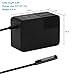 Surface 2 / Pro 2 Charger, 24W 12V 2A HYZUO Power Supply Adapter For Microsoft Surface RT/2 and Pro 1/2 Windows Tablet PC Model 1512