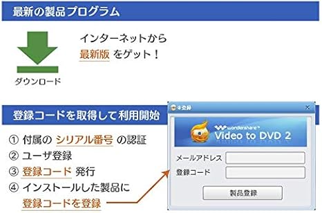 Amazon トランスゲート Video To Dvd 2 簡単高品質dvd作成ソフト 動画 映像 ソフトウェア
