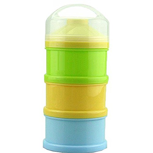 Baby Food Bottle - Storage Container - Non-Spill Baby Milk Powder Dispenser (Yellow Green Blue)