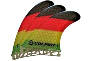 Culprit Surf Honeycomb RTM Futures Style Thruster Surfboard Fins