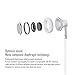 Type C Earbuds, Eamplest Type C Headphones USB Earbuds Earphones Digital Noise Canceling Headset with Mic for Sony XZP, HTC Ultra, HTC U11, Google Pixel XL etc