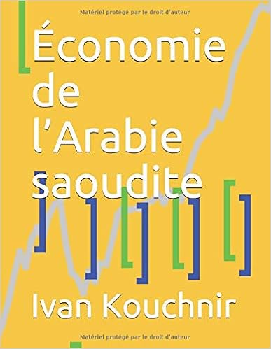 Économie de l’Arabie saoudite