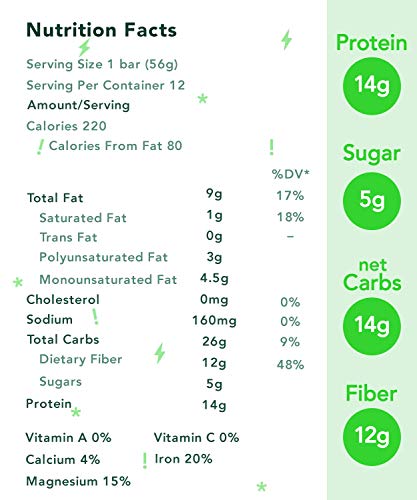 ALOHA Organic Plant Based Protein Bars |Chocolate Mint | 12 Count, 1.9oz Bars | Vegan, Low Sugar, Gluten Free, Paleo, Low Carb, Non-GMO, Stevia Free, Soy Free