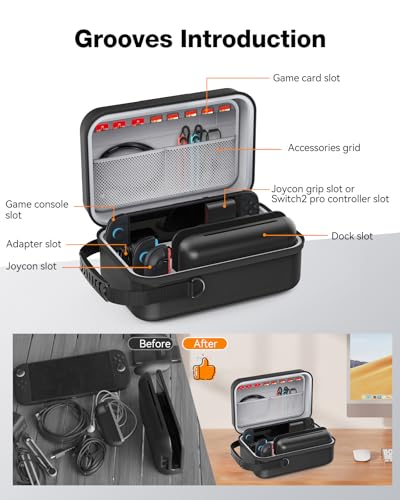 HEIYING Switch 2 Tragetasche für Nintendo Switch 2 Modell (2025), Tragbare Hartschalen Reisetasche mit vollem Schutz, entworfen, um verschiedene Switch 2 Zubehör für bequeme Reisen und Ausflüge zu spe thumbnail 2