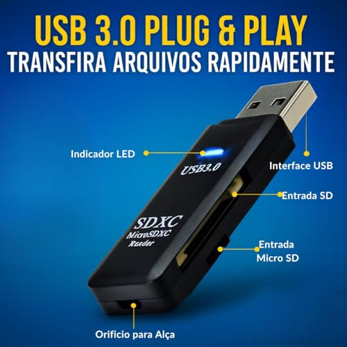 Leitor de Cartão SD e MicroSD USB 3.0 5Gbps Alta Velocidade, Compatível com SDXC SDHC TF, Adaptador Cartão de Memória para Notebook, PC, Windows 11/10, MacOS e Linux, Plug & Play