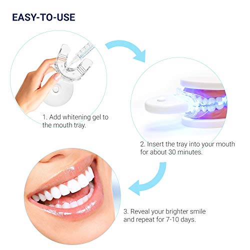 Aroamas Teeth Whitening Kit, With Led Light, for Sensitive Teeth, Comfortable Fit, Brighter Smile in 7 Days