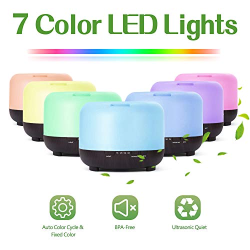 1 RENWER+Ultrasonic+Aromatherapy+Humidifier+Adjustable