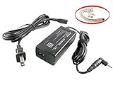 iTEKIRO 65WVZ AC Adapter for Fujitsu Stylistic Q572 Q616 Q665 Q702 Q704 Q736 Q775 R726; ADP-65MD B CP500575-01 CP500633-01 CP500637-01 FMV-AC327A FMV-AC342B FPCAC141AP FPCAC141C FPCAC163 FPCAC163AP
