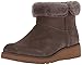 UGG Women's Kristin Winter Boot