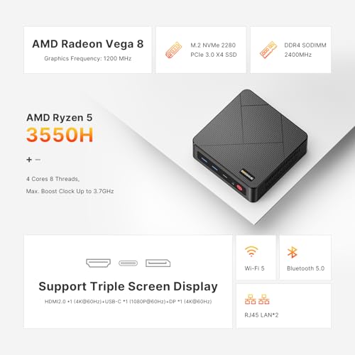 BOSGAME Mini PC E4 Windows 11 Pro Business AMD Ryzen 5 3550H, 4-core, 8-thread, up to 3.7GHz, 16GB DDR4 RAM, 512GB SSD, 4K@60Hz Triple Display, HDMI, DP, Type-C, USB3.2, Dual LAN