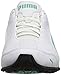 PUMA Women's Super Elevate Wn's Cross-Trainer Shoe
