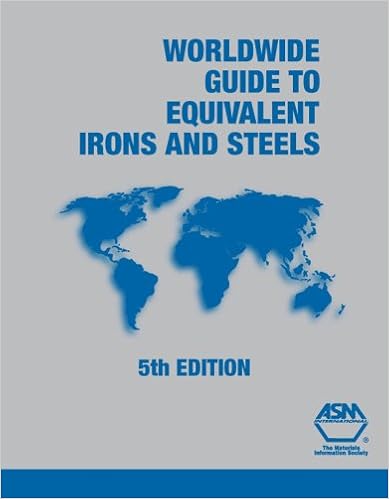Worldwide Guide To Equivalent Irons And Steels (Asm Materials Data Series) (9780871708229)