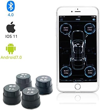 KUFUNG Tire Pressure Monitoring System, Wireless External TPMS Sensors, Real Time Temperature Alarm (External-A)