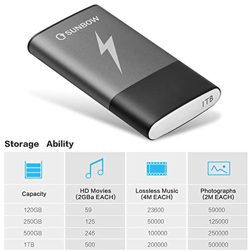TCSUNBOW-External-Solid-State-Drives-1TB-Portable-SSD-1TB