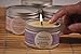 Victoria’s Lavender Moisturizing Massage Candle 8 oz (Lavender Vanilla)thumb 2