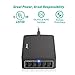 UL-Listed 6 Ports USB Charger 45 Watt 9A Rapid Charger Adapter, Zuoqi Desktop USB Charger Station for iPhone, Android Smartphones, iPad, Tablet, iPod, GPS, Camera, and More - Black