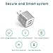 LOOGGO USB Wall Charger, Universal Dual USB 2.1AMP Wall Charger Plug Power Adapter Charger Block Cube for iPhone X/8/7/6 Plus, iPad, Samsung Galaxy S5/S6/S7 Edge, LG, ZTE, Motorola (Grey) 3-Pack