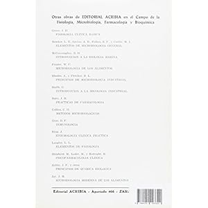 Introducción a la biofarmacia