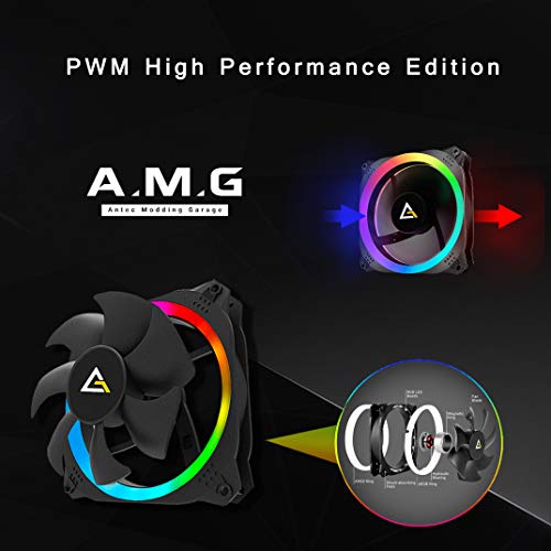 "Antec Prizm RGB Fans" - Image 4
