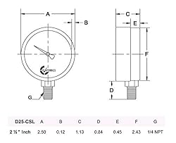 CARBO Instruments 2-1/2" Pressure Gauge, Chrome