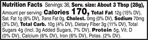 NUT HARVEST, COCOA DUSTED ALMONDS, 36 OUNCE JAR