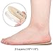 Dr.Foot Adjustable Orthopedic Heel Lift Inserts, Height Increase Insole for Leg Length Discrepancies, Heel Spurs, Heel Pain, Sports Injuries, and Achilles tendonitis (Beige, 2 Layers)