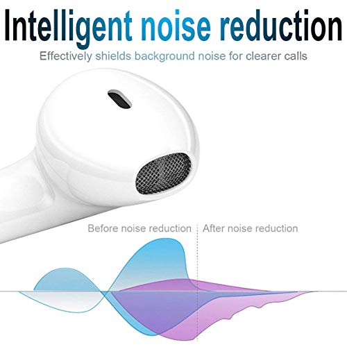 RUYIKA Wireless Headphones, 5.0 Bluetooth In-ear TWS Stereo Earphones Headset TWIN Earbuds, Compatible with iPhone/android/Samsung