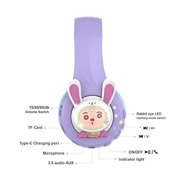 Riwbox-RB-7S-Kids-Headphones-Wireless-LED-Light-Up-Wireless-Foldable-Headphones-Over-Ear-Volume-Limited-Safe-75dB85dB95dB-with-Mic-and-TF-card-Children-Headphones-for-Girls-PurpleGreen Riwbox RB-7S Kids Headphones Wireless, LED Light Up Wireless Foldable Headphones Over Ear Volume Limited Safe 75dB/85dB…