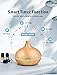 VicTsing 500ml Aromatherapy Diffuser with Essential Oil Set, Oil Diffuser with 100% Pure Essential Oils, Cool Mist Humidifier with Auto Shut-off, 4 Timer, 14 Color Lights, Gift Set for Home, Yellowthumb 4