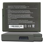 NEW Battery for Dell Inspiron 1100 1150 5100 5150 5160