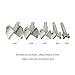 Xilko 5Pcs 15-35mm Tungsten Steel Woodworking Forstner Drill Bits Set Carbide Wood Drilling Rotary Boring Hole Round Shank Cutting Tools