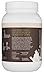 Amazon Elements Grass-Fed 100% Whey Protein Isolate Powder, Unflavored, 2.05 lbs