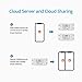 Mini Wifi Smart Switch 2 Pack, Larkkey Remote Control Wifi Switch FCC Certified and Compatible with Elexa, No Hub Required Module ABC Shell Outlet for DIY Smart Home