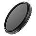 Fotga 58mm Slim Fader Variable Adjustable ND2 to ND400 ND Neutral Density Filter for Sony Canon Nikon Pentax Panasonic Olympus Richo Fujifilm Leica Dslr Camera with 58 mm Thread (58mm)