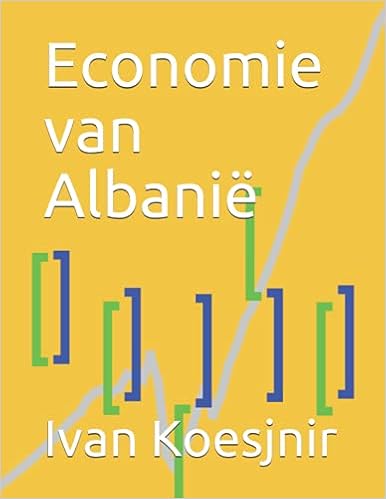 Economie van Albanië