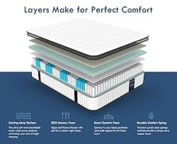 Twin Mattress, Inofia 10 Inch Memory Foam Hybrid