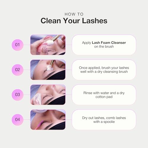 Curacoro 60ML Eyelash Extension Cleanser (Unscented) - Lash Shampoo for Lash Extensions, Eyelash Extension Foam Cleanser for Sensitive Skin, Removes Waterproof Makeup for Professional & Home Use