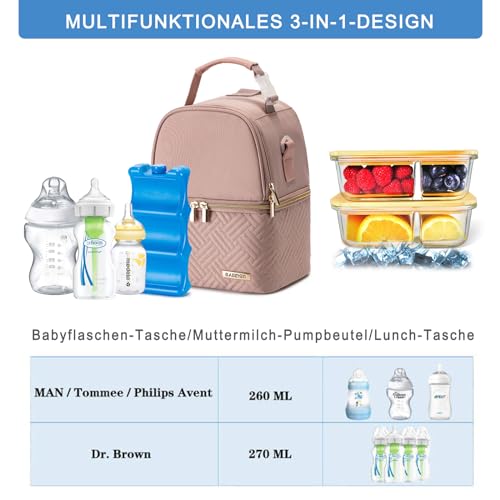 BABEYER Muttermilch-Kühltasche mit Kühlakku für 6 Babyflaschen bis 270 ml, Muttermilchpumpen-Kühltasche mit Schultergurt für stillende Mütter Kindertagesstätte, Arbeit, Reise-Rosa thumbnail 2