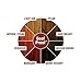 Ready Seal 130 1-Gallon Can Mahogany Exterior Wood Stain and Sealer