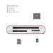 EC Technology SD Card Reader 3 in 1 USB 3.0 Hub with 3 Card Slots Memory Card Reader Flash Memory Card adapter for Micro SD/Micro SDHC/T-Flash, SD/SDHC, Mini SD, MMC, MMC Plus, RS-MMC, MMC Mobile-Pink