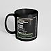MerchGeek Coffee Mug, Legendary MMO