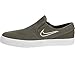 NIKE SB Zoom Stefan Janoski Slip-On