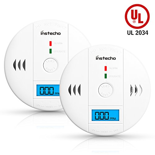 CO Detector, AUKA Monoxide Alarm LCD Portable Security Gas CO Monitor, Battery Powered-2 Pack with UL2034 Listed (3AABattery not included)
