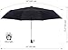 Actor Umbrella - Waterproof, Windproof, Lightweight, Compact